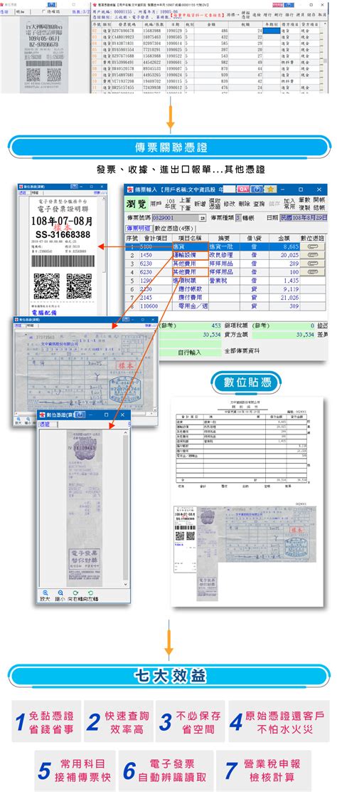 文中資訊客服|系統簡介